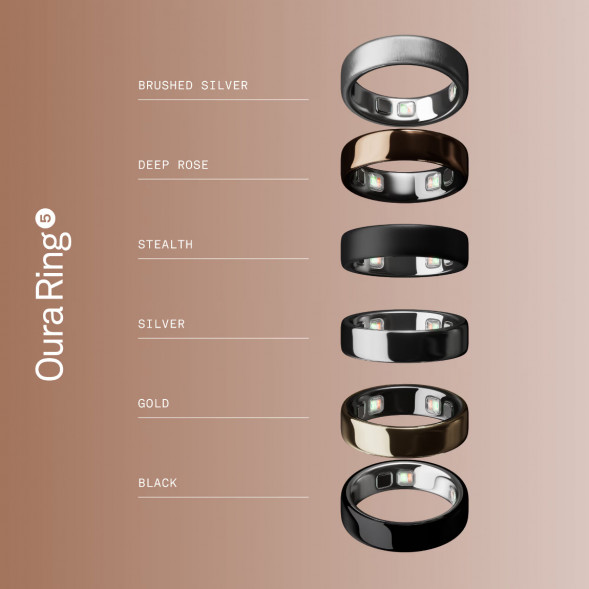 Умное кольцо Oura Ring 5 (размер 8), золотой/Gold во Владимире