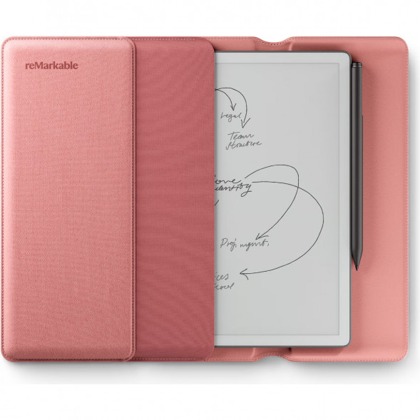 Графический планшет reMarkable Paper Pure+Marker Plus+Sleeve Folio, Desert Pink во Владимире