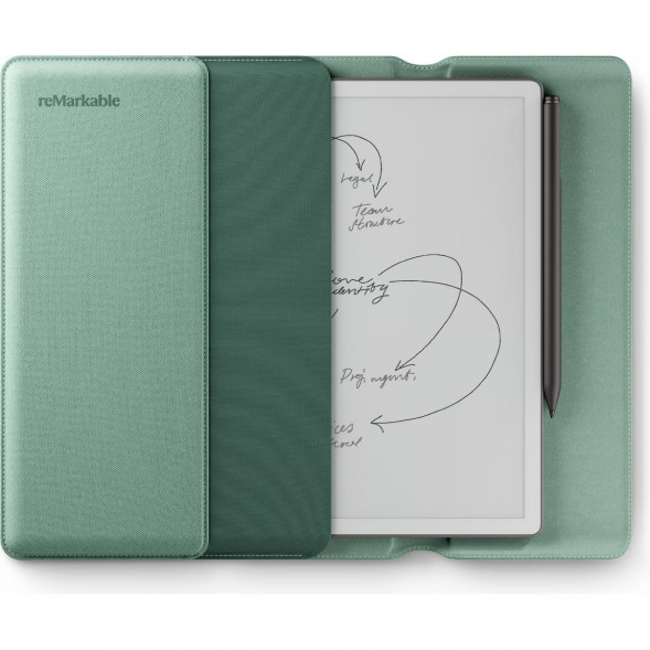 Графический планшет reMarkable Paper Pure+Marker Plus+Sleeve Folio, Mist Green во Владимире