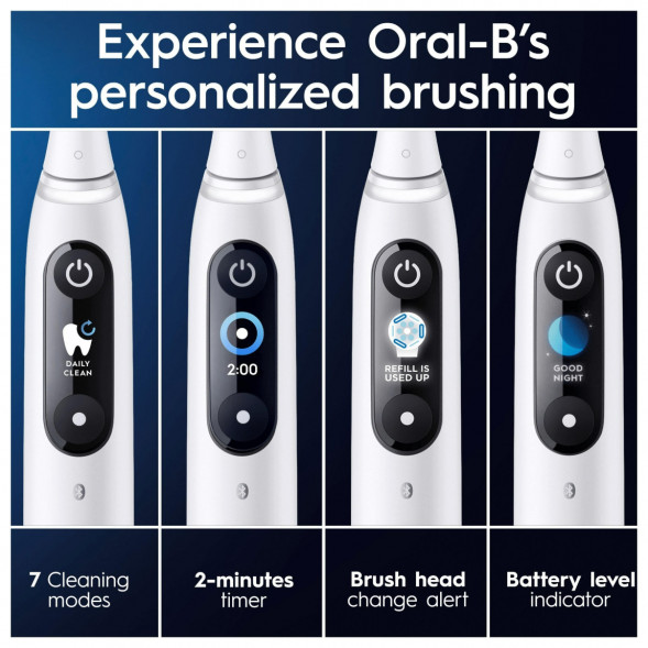Электрическая зубная щетка Oral-B iO Series 9s (387224), White во Владимире