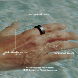 Умное кольцо Oura Ring 4 (размер 15), Розовое золото/Rose Gold