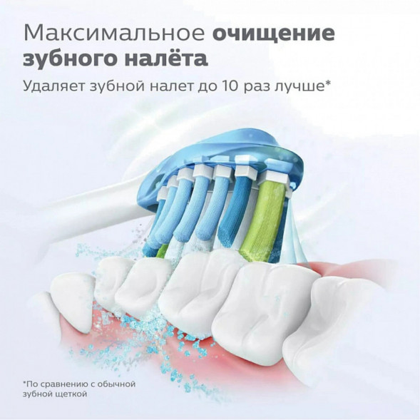 Насадка для электрической зубной щетки Philips Sonicare HX9044/33, 4 шт. во Владимире