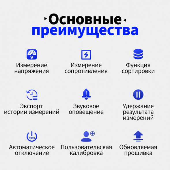 Тестер внутреннего сопротивления АКБ Fnirsi HRM-10 во Владимире