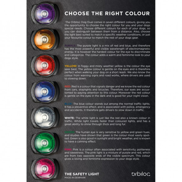 Фонарь для собак Orbiloc Dog Dual Signal Colours, зеленый во Владимире