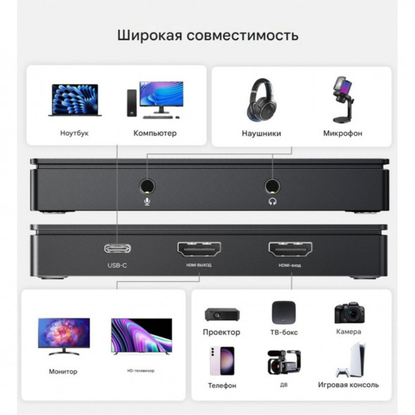 Карта видеозахвата UGREEN CM630 HDMI 4K60Hz во Владимире