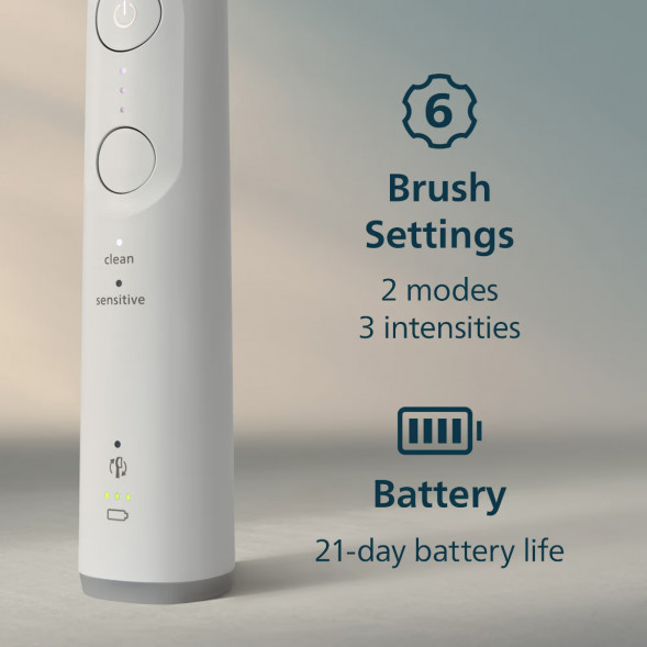 Электрическая зубная щётка Philips Sonicare 6100 HX7400/01, белый во Владимире
