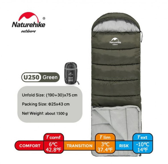 Спальный мешок Naturehike U250 (Левый), зеленый во Владимире