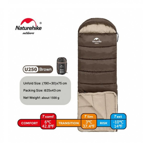 Спальный мешок Naturehike U250 (Левый), коричневый во Владимире
