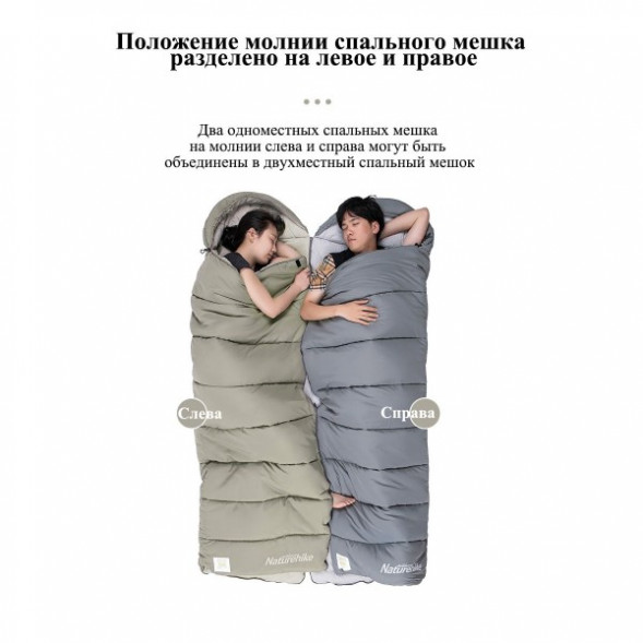 Спальный мешок Naturehike M300 (Левый), зеленый во Владимире
