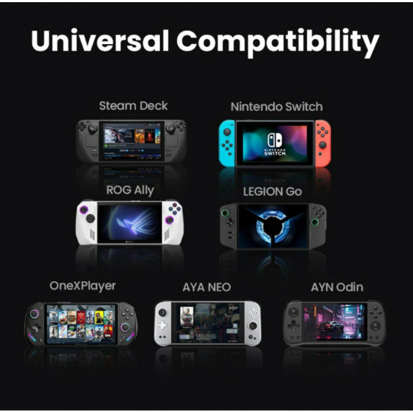 Док-станция Ugreen 9-in-1 для Steam Deck и ROG Ally во Владимире