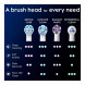 Сменные насадки Oral-B iO Gentle Care, 6 штук во Владимире