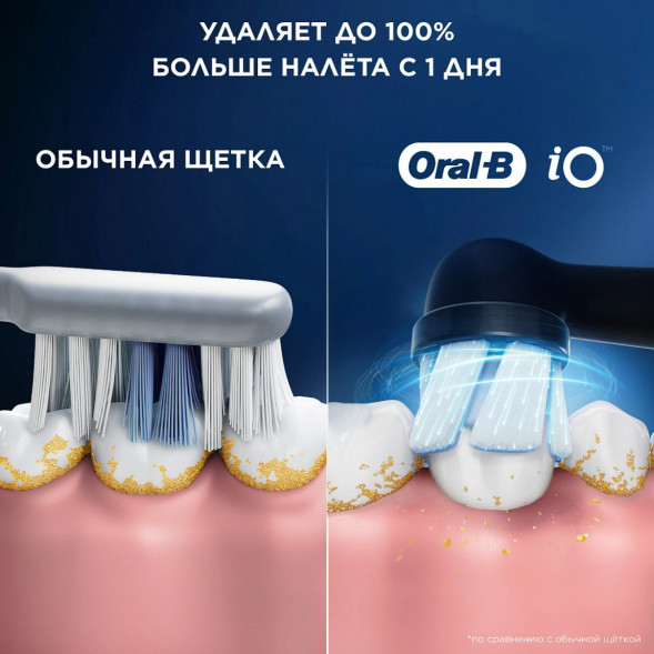 Сменные насадки Oral-B iO Gentle Care, 6 штук во Владимире